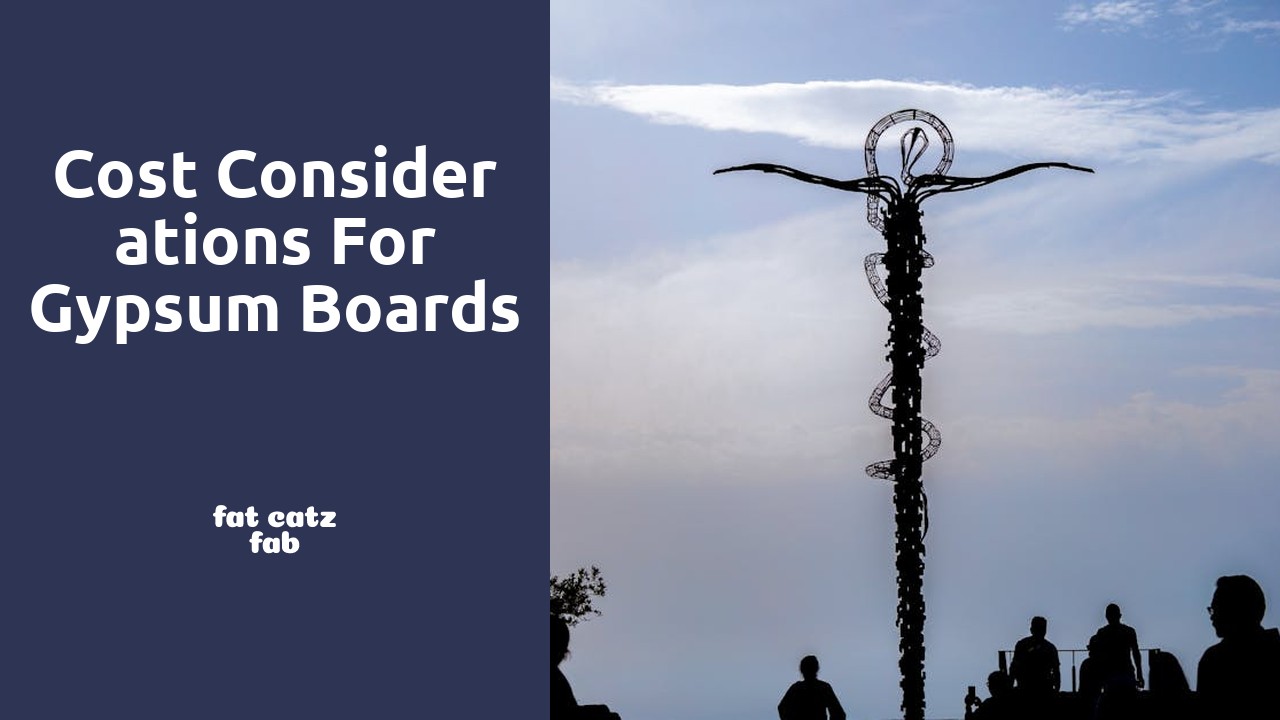 Cost Considerations for Gypsum Boards
